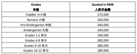 北京樂(lè)成國(guó)際學(xué)校學(xué)費(fèi)