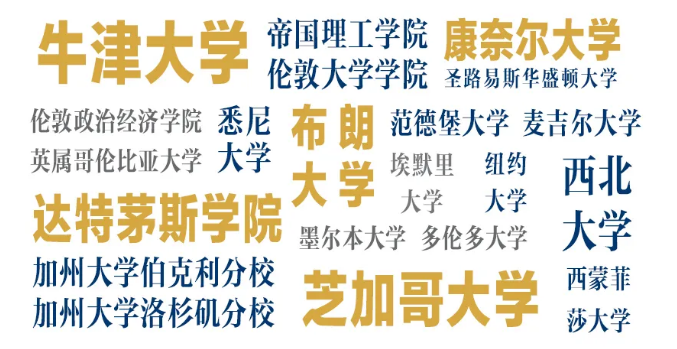 北京市21世紀(jì)國(guó)際學(xué)校2022年入學(xué)咨詢(xún)開(kāi)啟！