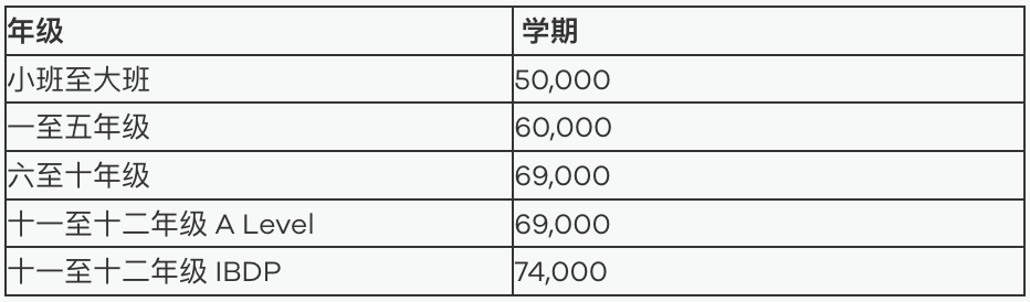 常州外國語附屬雙語學(xué)校概況與招生信息