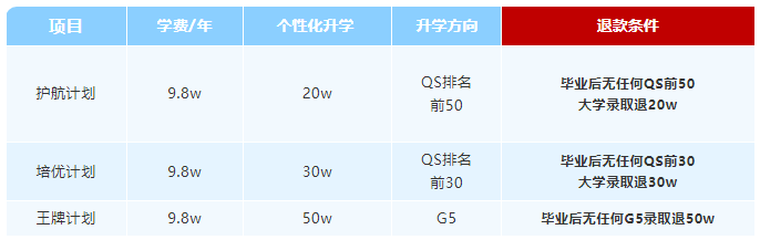 常州卡迪夫開啟全新升學模式，2025春季班招生全面啟動！