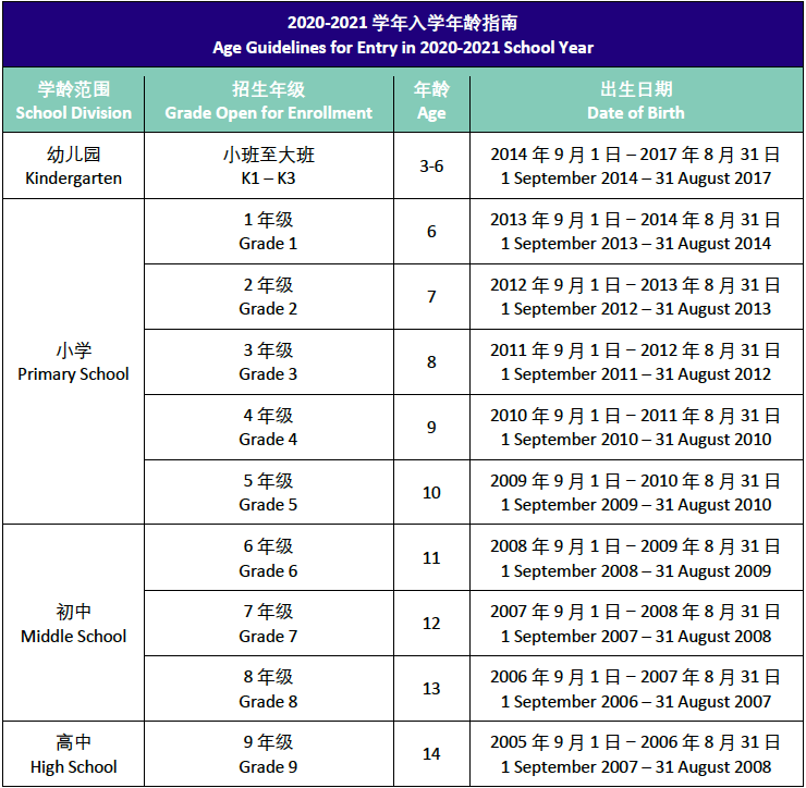 廣東東莞東華文澤學(xué)校2020-2021招生簡章