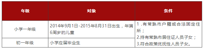 2021年常熟國際學(xué)校招生簡章