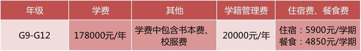 深圳橘郡國(guó)際學(xué)校學(xué)費(fèi)和注冊(cè)學(xué)籍管理費(fèi)