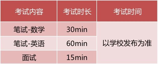 深圳橘郡美高入學(xué)招生考試
