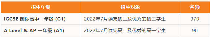 深圳國際交流學院2022-2023年學費詳情