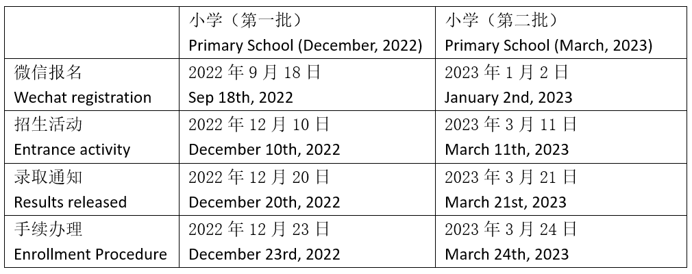 上海市實驗學校國際部2023入學活動開啟了