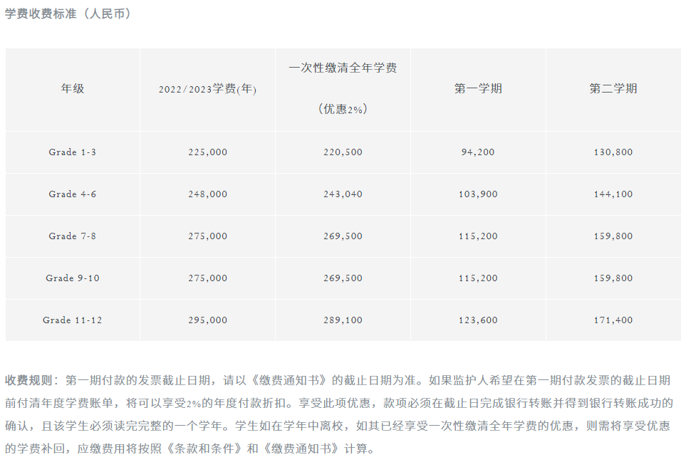 2023年深圳國王學校學費及入學條件