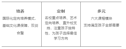 2024年蘇州科技城外國(guó)語(yǔ)致遠(yuǎn)班招生信息