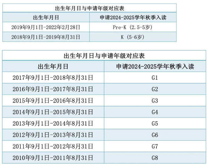 清瀾山學校2024-2025學年入學登記已開放！