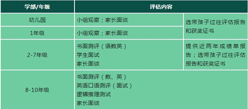 杭州鼎文學(xué)校2024年入學(xué)條件及學(xué)費(fèi)標(biāo)準(zhǔn)