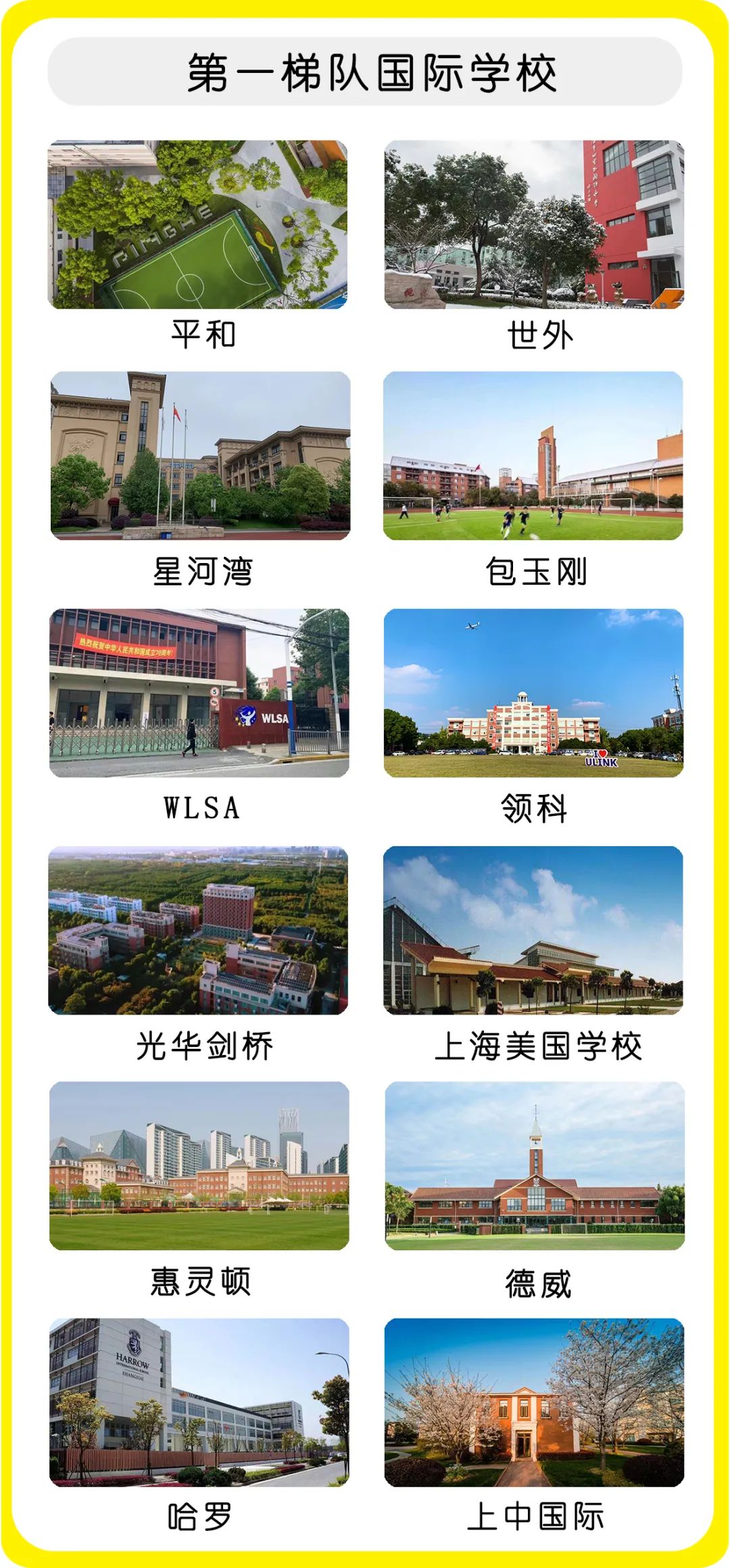 上海國際學(xué)校梯隊(duì)排名