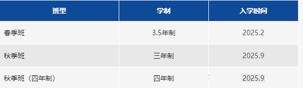 武漢長江實驗學校國際部2025年招生啟動！