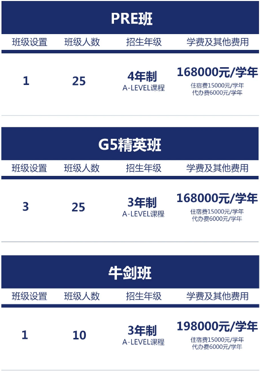 西交利物浦大學(xué)附屬學(xué)校國際部2025年招生簡章！