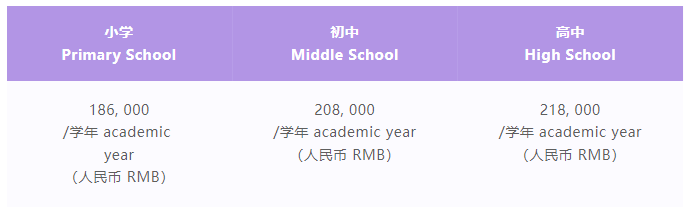 北京清華附中國(guó)際部2025年招生簡(jiǎn)章！