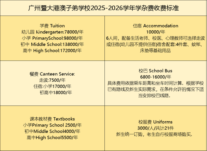 廣州暨大港澳子弟學(xué)校2025-2026學(xué)年學(xué)費標準