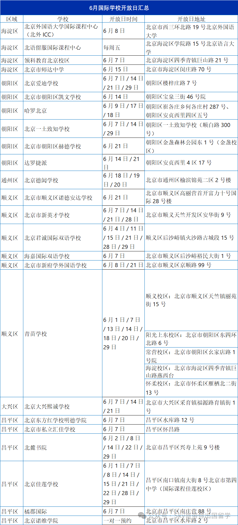 不容錯(cuò)過(guò)！6 月赫德、哈羅、海嘉等北京國(guó)際學(xué)校開(kāi)放日大盤點(diǎn)