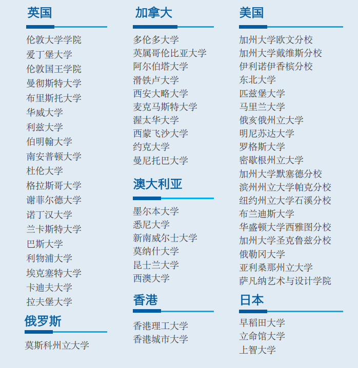 人大附中經開學校國際部2025年招生啟動