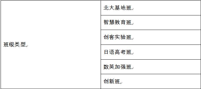 諸暨市海亮國(guó)際學(xué)校招生簡(jiǎn)介
