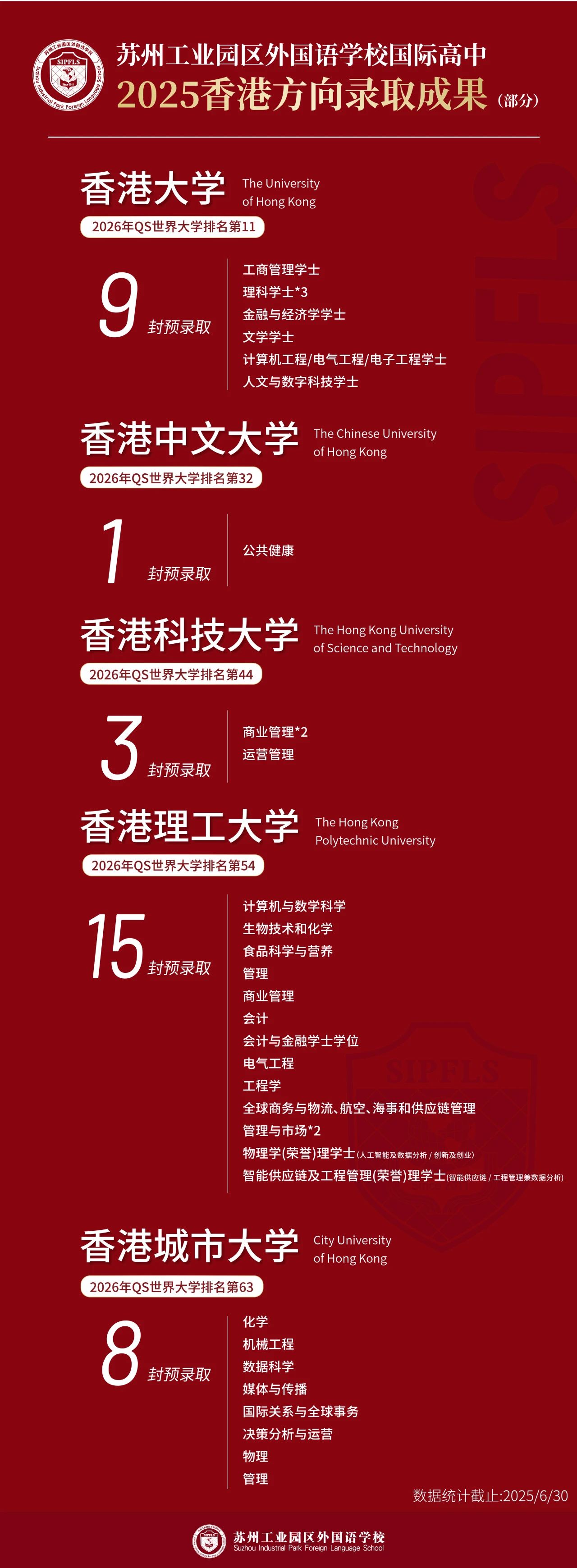蘇州工業(yè)園區(qū)外國語學校香港DSE融合課程2025級新生獎學金計劃啟動
