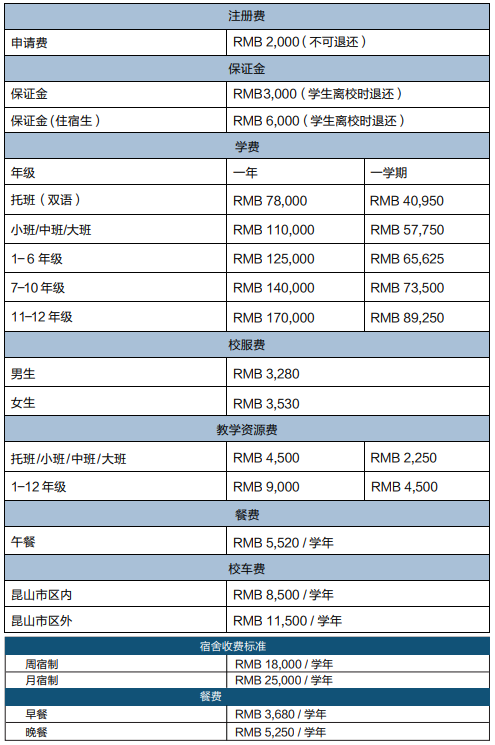 昆山加拿大國際學校2021-2022學年費用表