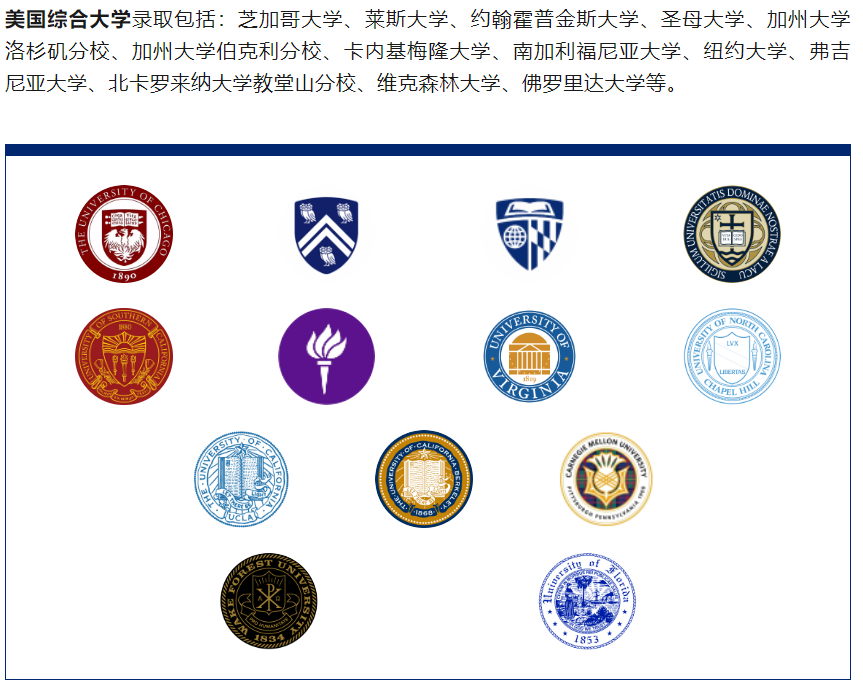 2023年上海七寶德懷特高級中學(xué)升學(xué)數(shù)據(jù)