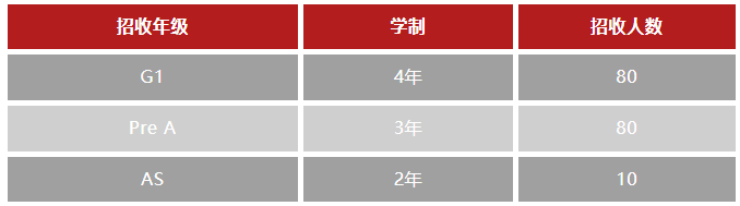 【2025秋季】宏文學(xué)校青島校區(qū)招生簡章（內(nèi)附報考須知）