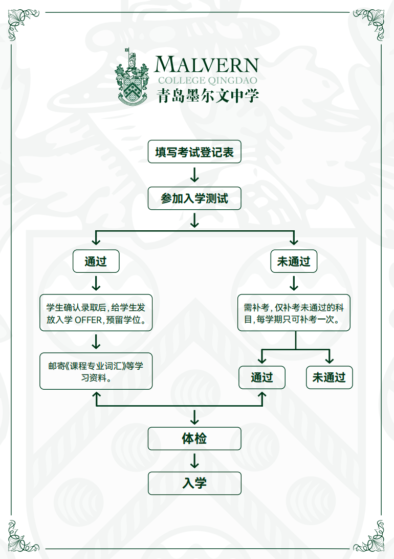 青島墨爾文中學(xué)（A-level）2024年招生簡(jiǎn)章！