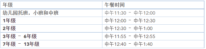 上海德威國際學校午餐費用、供應等情況詳解