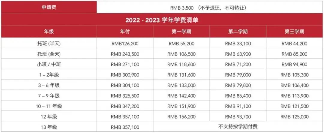 上海德威國際學校2024入學報名信息、招生要求、學費介紹