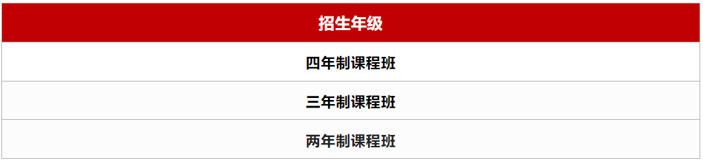2025年光華劍橋國(guó)際學(xué)校招生簡(jiǎn)章！