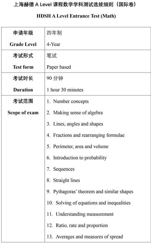 上海赫德4年制數學考綱-(國際卷)2022秋季.jpg