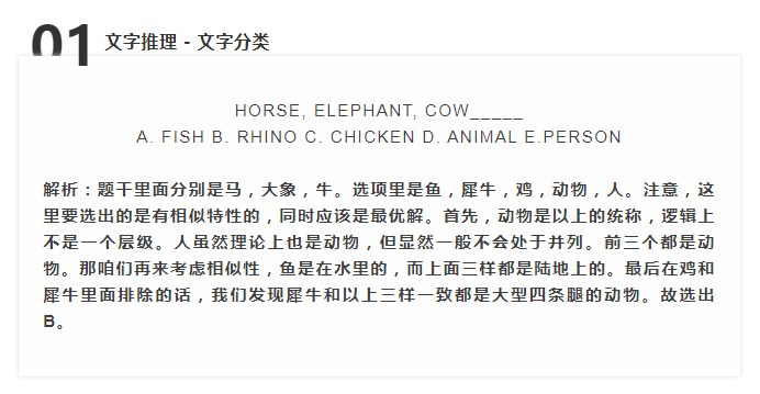 上海惠靈頓招生考試題