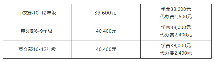 進才中學國際部2022學年中學部招生簡章