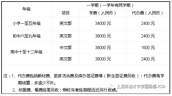 上海市進才中學國際部招生政策與流程