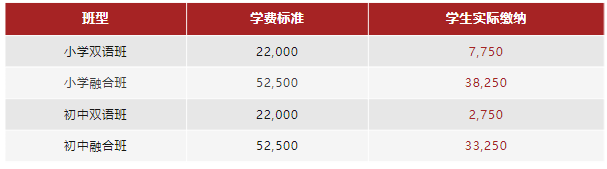 上海市燎原雙語學校2025秋季插班咨詢現已啟動