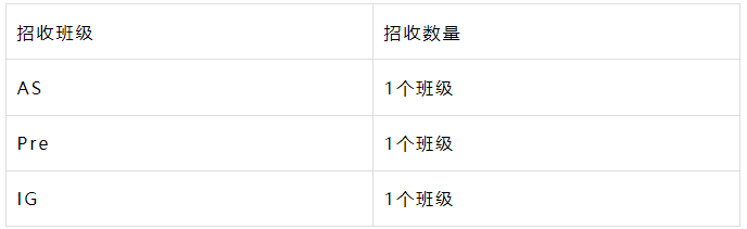 2024年上海UEC中心秋季報考簡章！