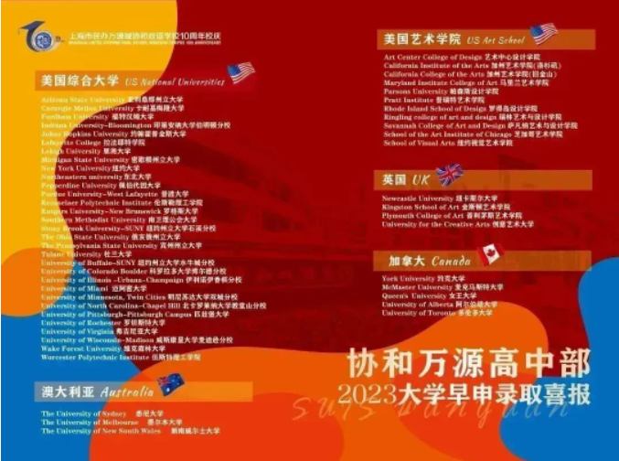 上海市民辦萬源城協和雙語學校招生考試時間及學費標準