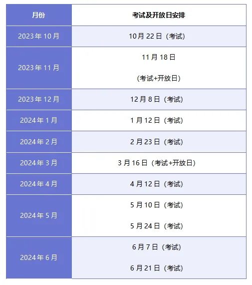 協和萬源2023-2024學年高中部招生簡章