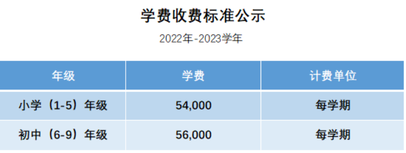 上海協和雙語學校（浦東校區）是什么課程體系？2024年學費公開！