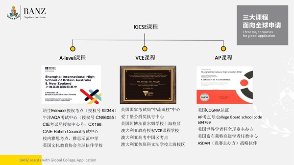 上海天華英澳美學校開設課程有哪些？怎么選擇適合的課程？