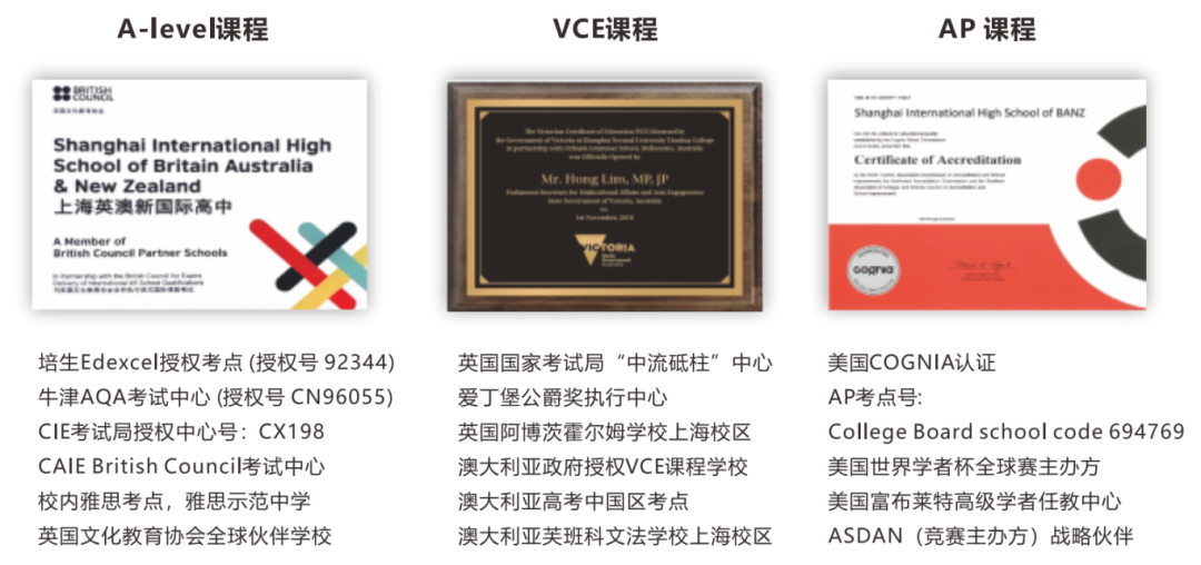5月開放日 | 來英澳美行中國際，與世界名校更近一步!