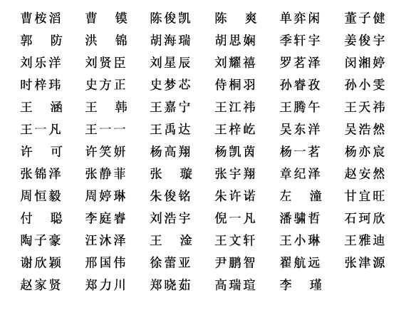 市鐘吾國際學校創新人才培養三年實現“三級跳”