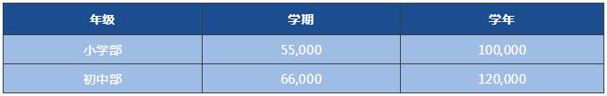 天津市海嘉國際學校怎么樣？看完這篇你就知道了！
