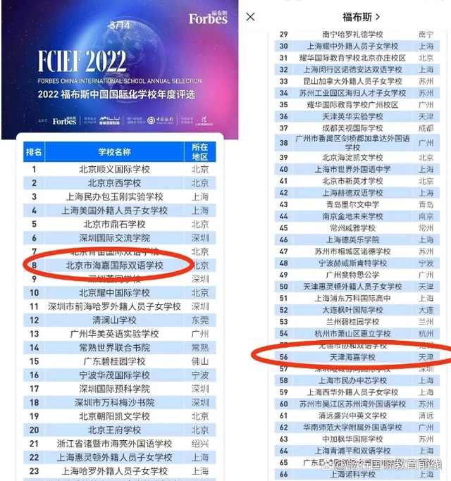 天津海嘉國際學校2023年招生啟動（附學費、招生對象、課程）