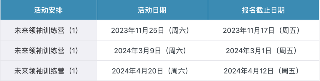 萬(wàn)科梅沙書(shū)院近期入學(xué)考試時(shí)間